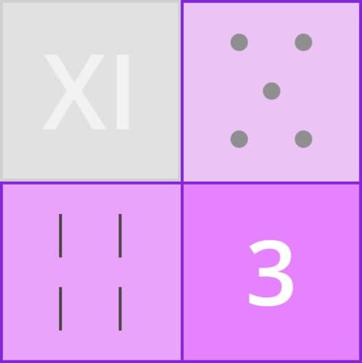 Обложка Numerium Challenge
