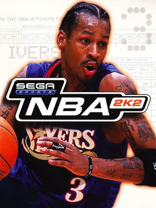 Обложка NBA 2K2