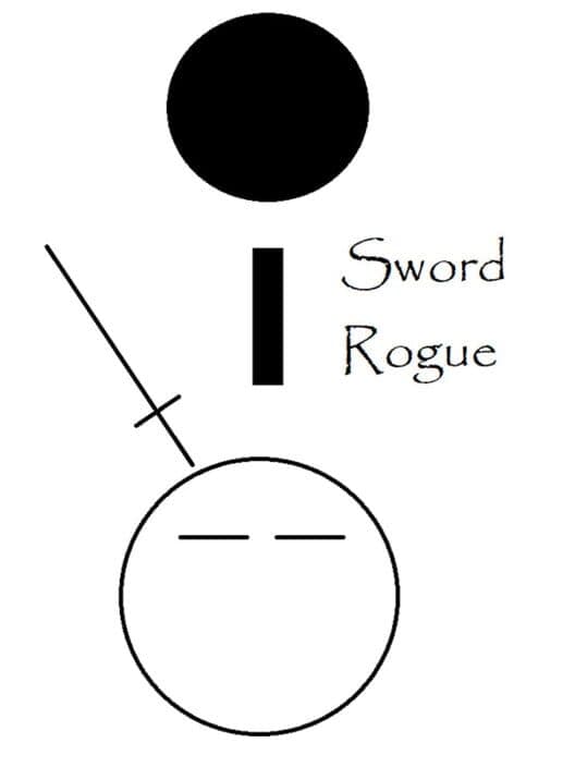 Обложка Sword Rogue