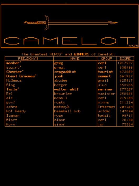 Обложка Camelot