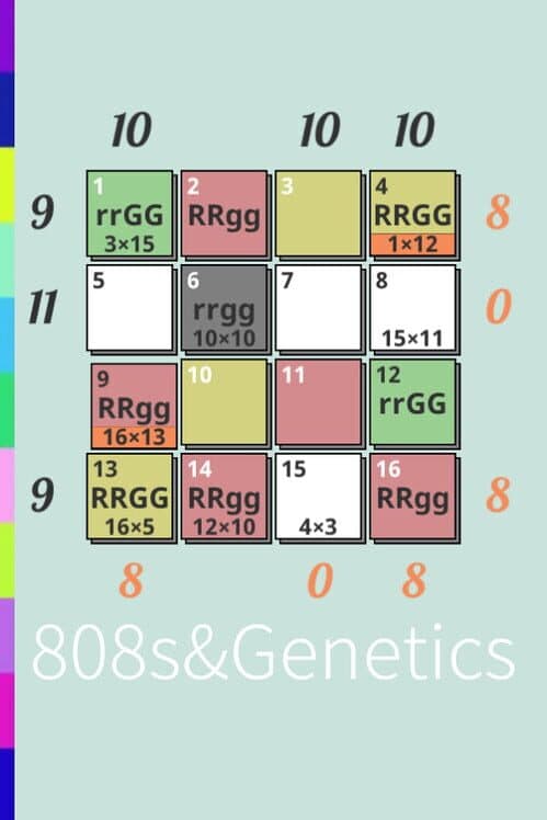 Обложка 808s&Genetics