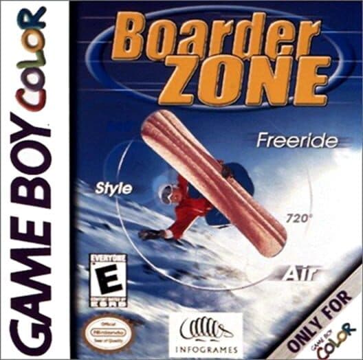 Обложка Boarder Zone