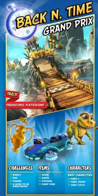 Обложка Crash Team Racing Nitro-Fueled: Back N. Time Grand Prix
