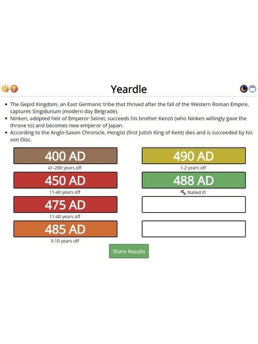 Обложка Yeardle