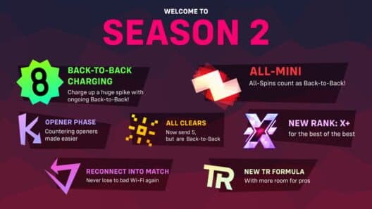Обложка Tetr.io: Season 2