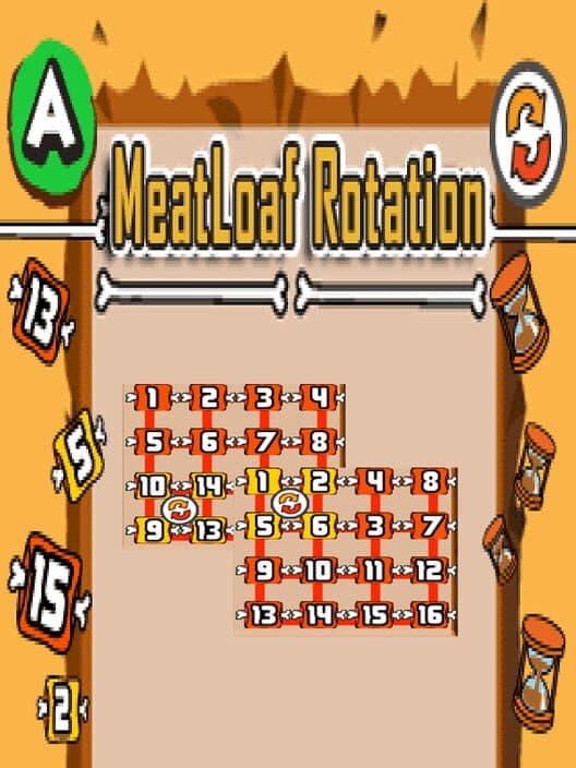 Обложка Meatloaf Rotation