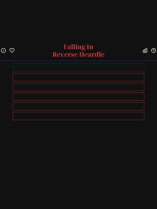 Обложка Falling in Reverse Heardle
