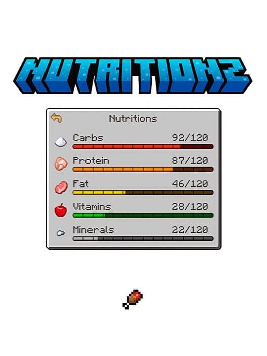Обложка NutritionZ
