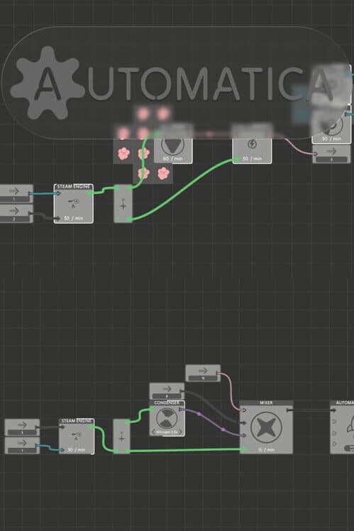 Обложка Automatica