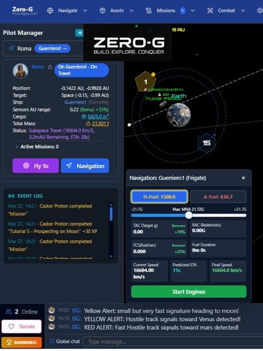 Обложка Zero-G MMO