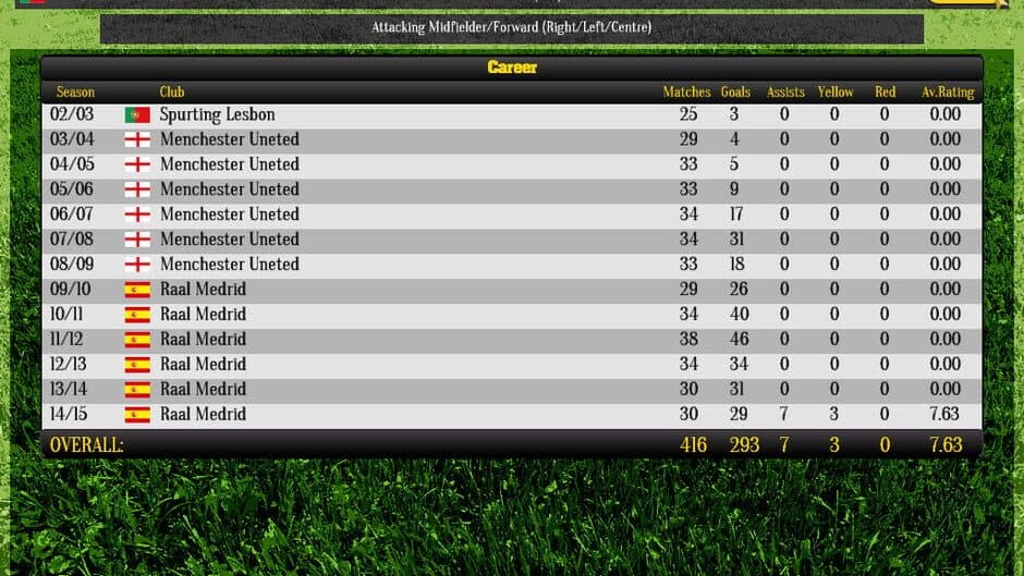 Скриншот 1 из Global Soccer Manager