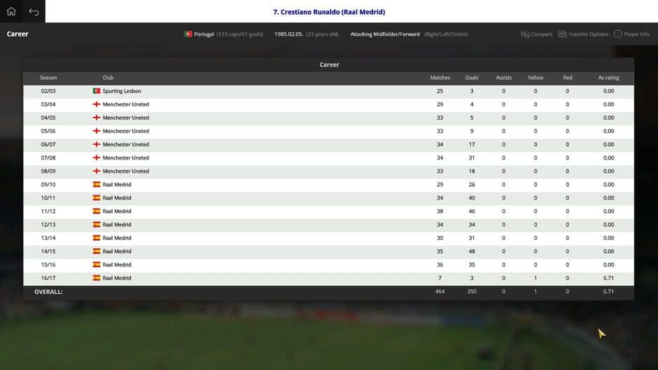 Скриншот 3 из Global Soccer Manager 2017