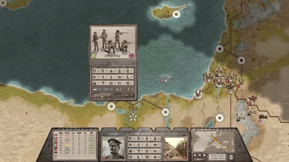 Скриншот 4 из Commander: The Great War