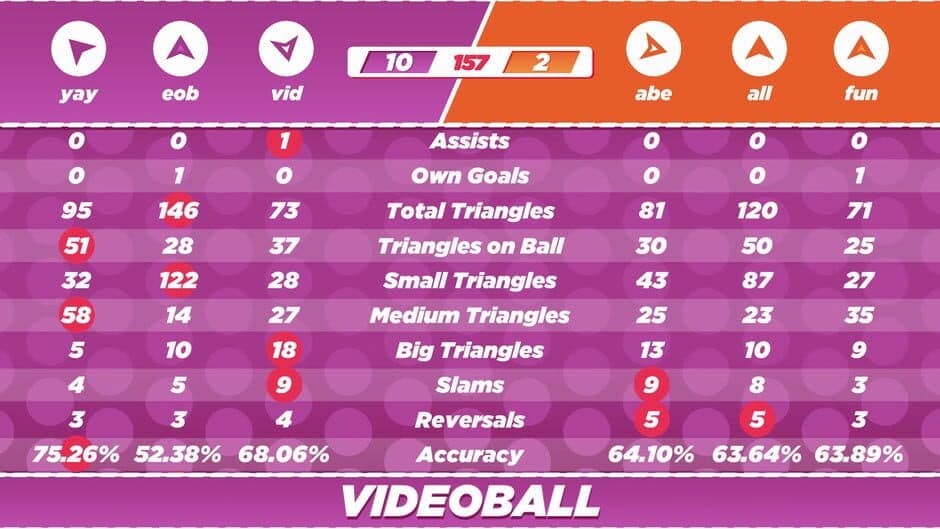 Скриншот 3 из VideoBall