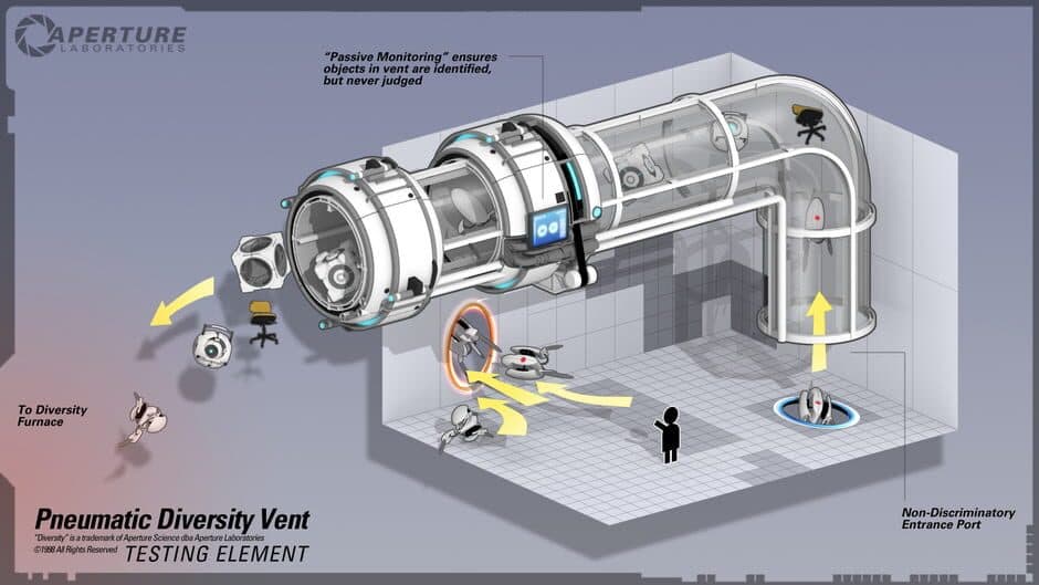 Скриншот 4 из Portal 2