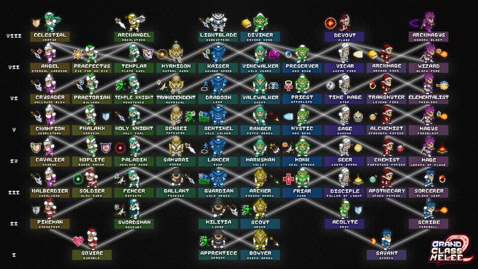 Скриншот 3 из Grand Class Melee 2