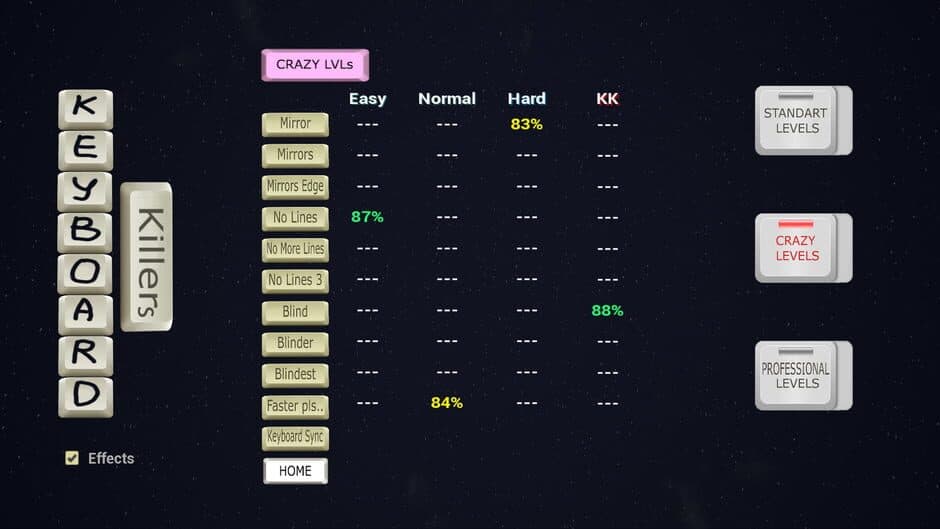 Скриншот 4 из Keyboard Killers