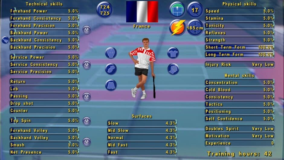 Скриншот 3 из Tennis Elbow Manager