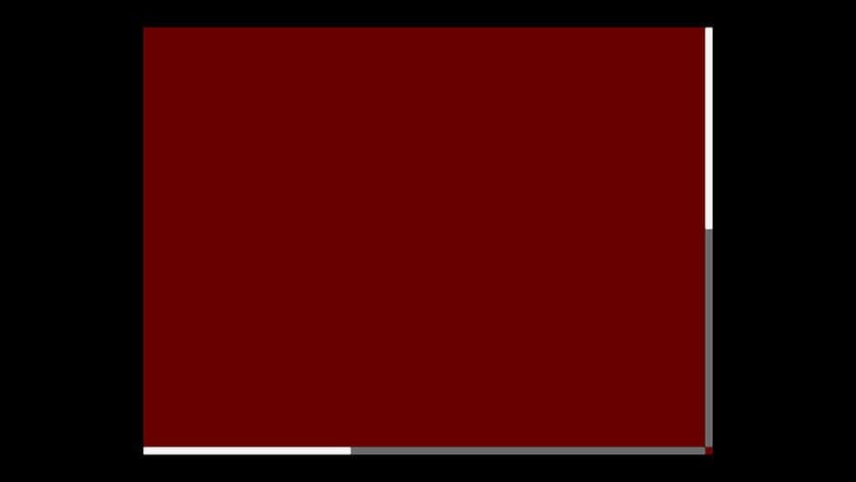 Скриншот 9 из Cut 2017