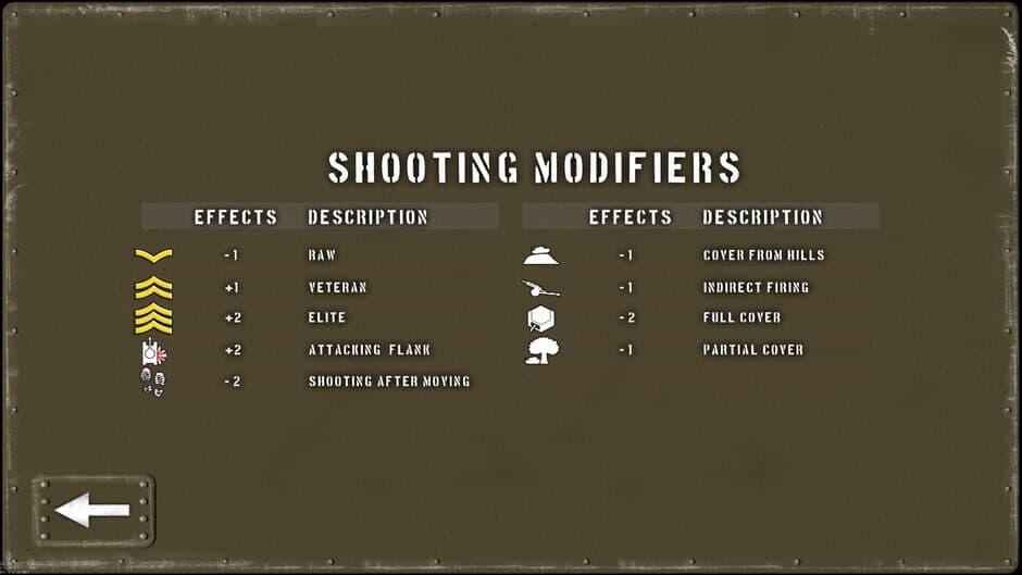 Скриншот 3 из Tank Battle: Normandy