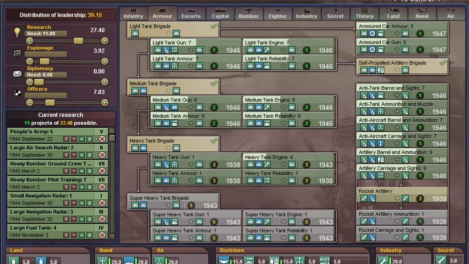 Скриншот 5 из Hearts of Iron III