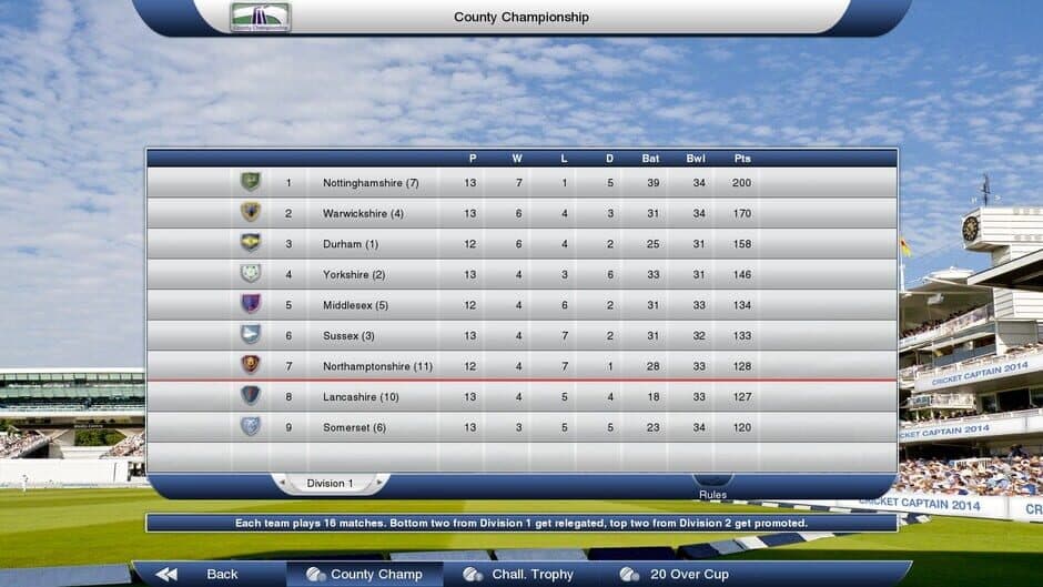 Скриншот 5 из Cricket Captain 2014