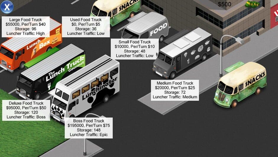 Скриншот 2 из Lunch Truck Tycoon