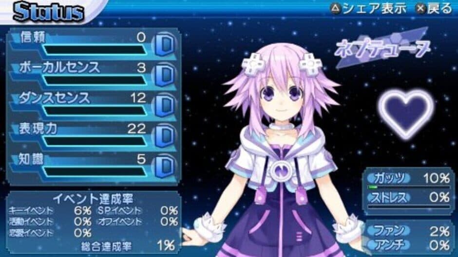 Скриншот 4 из Hyperdimension Neptunia: Producing Perfection