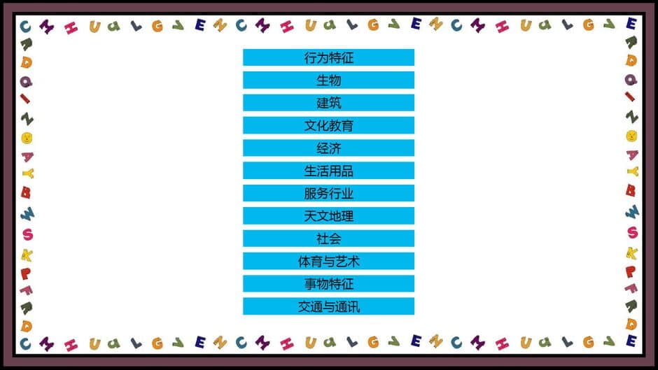 Скриншот 3 из Master of ABC