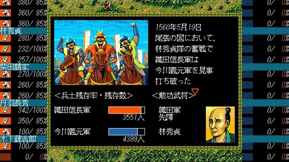 Скриншот 3 из Taikou Risshiden