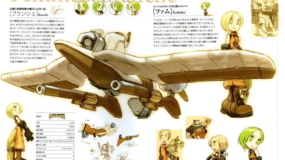 Скриншот 3 из SkyGunner