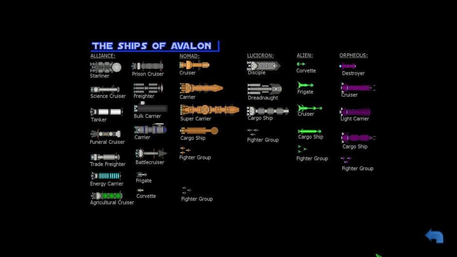 Скриншот 4 из Avalon: The Journey Begins
