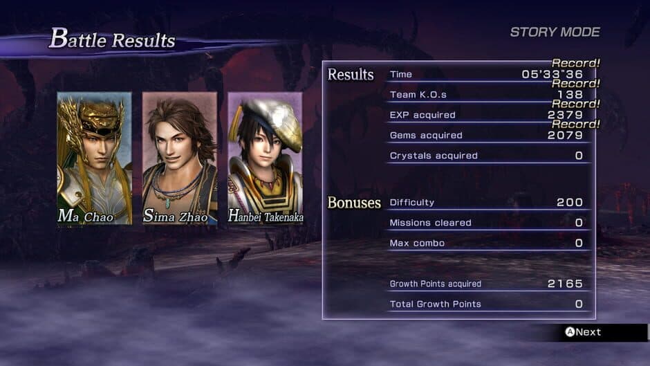 Скриншот 12 из Warriors Orochi 3 Hyper