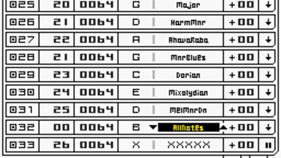 Скриншот 9 из Rhythm Core Alpha 2