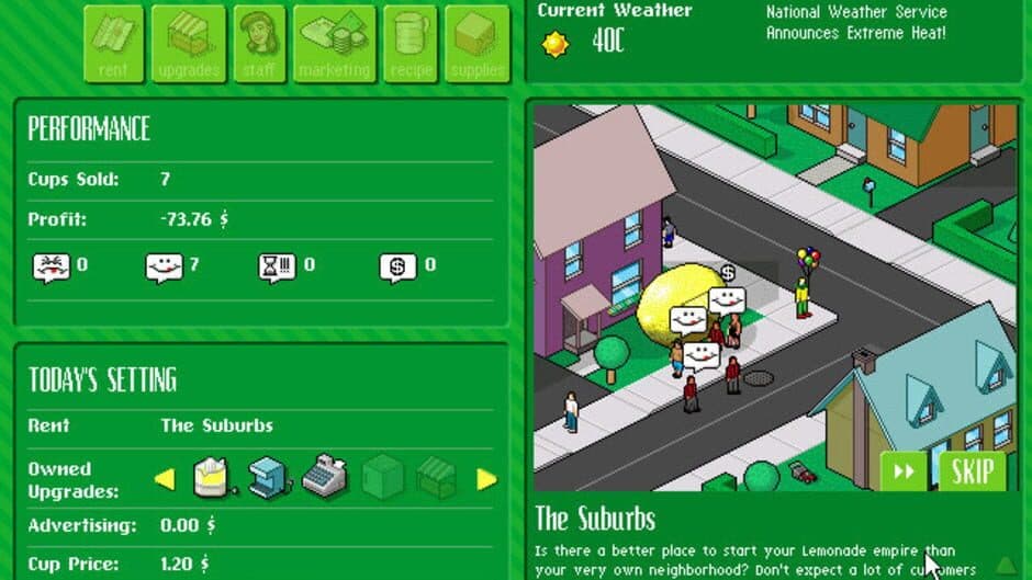 Скриншот 1 из Lemonade Tycoon