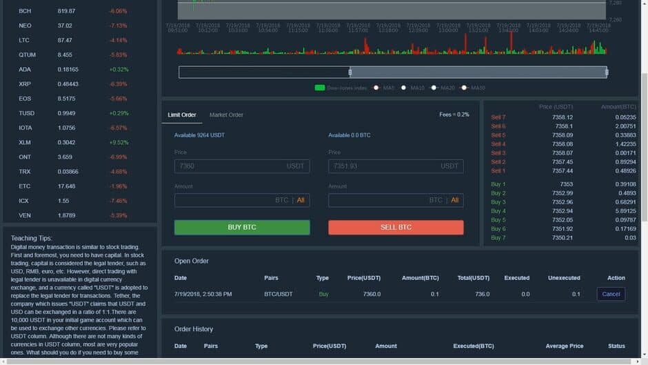 Скриншот 5 из Bitcoin Trading Master