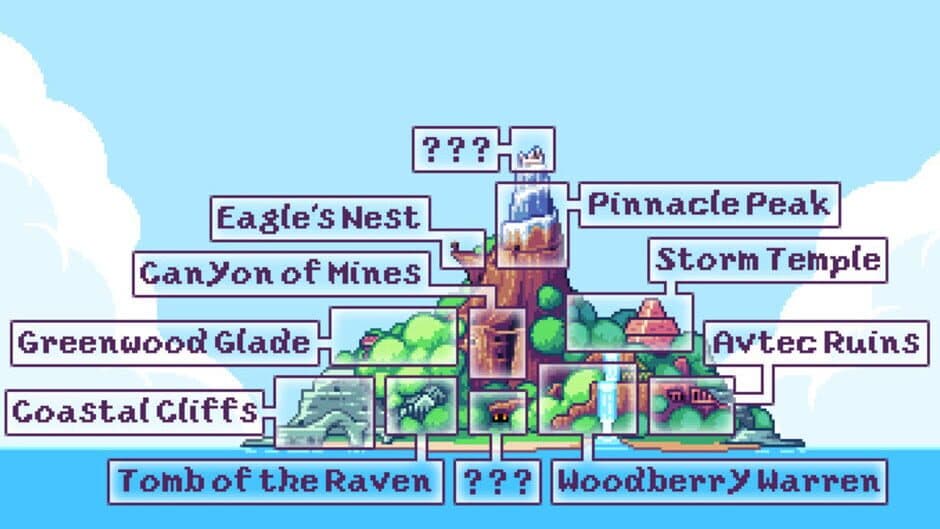 Скриншот 3 из Eagle Island