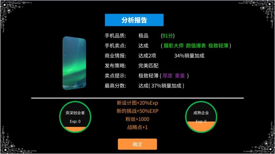 Скриншот 5 из Mobile Empire