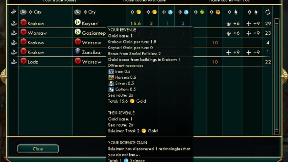 Скриншот 5 из Sid Meier's Civilization V: Brave New World