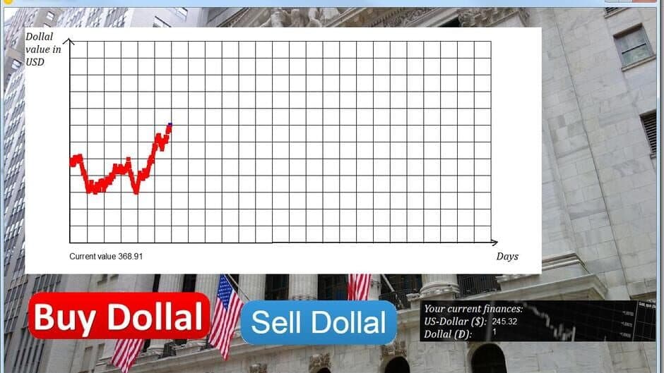Скриншот 7 из Dollal Simulator 2018