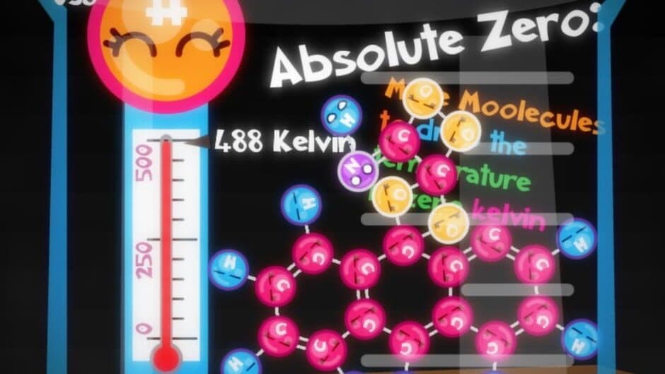 Скриншот 1 из Atooms to Moolecules