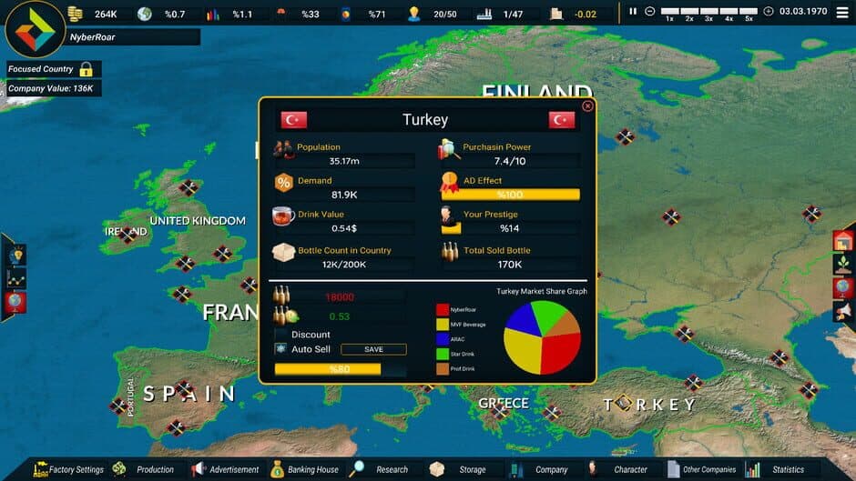 Скриншот 6 из Drink Pro Tycoon