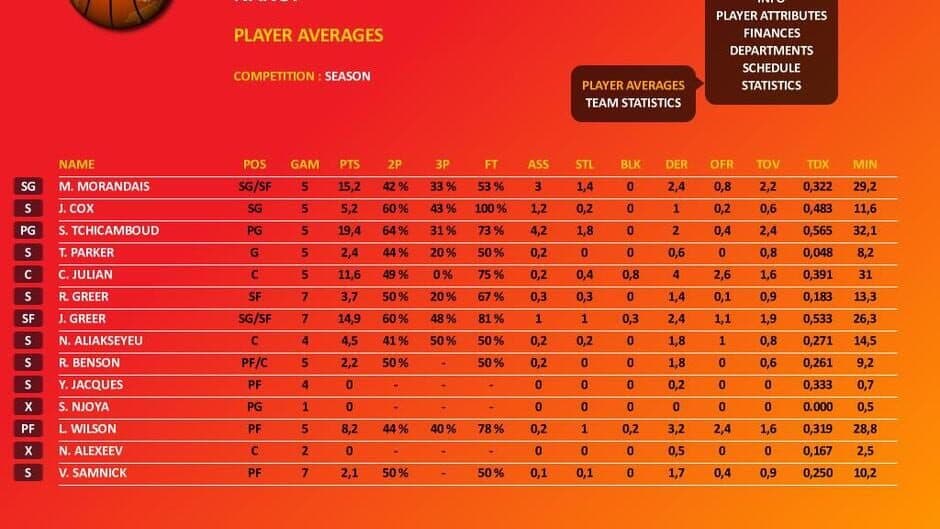 Скриншот 2 из World Basketball Manager 2010