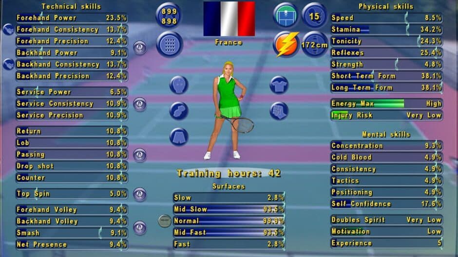 Скриншот 2 из Tennis Elbow Manager