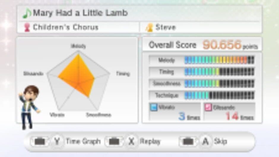 Скриншот 4 из Wii Karaoke U by Joysound