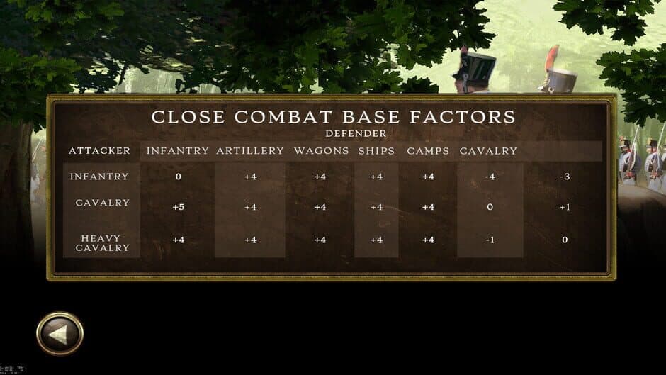 Скриншот 4 из Peninsular War Battles