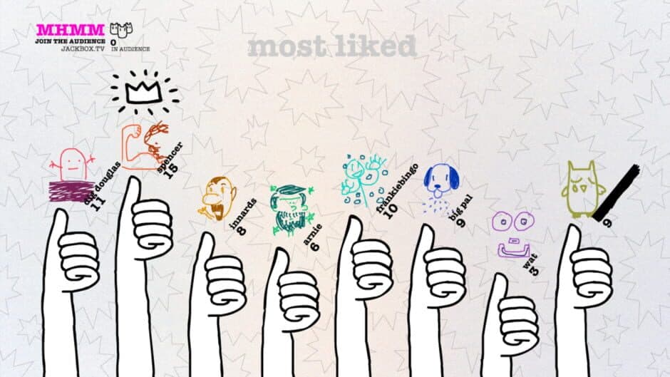 Скриншот 2 из Drawful 2