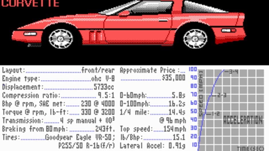 Скриншот 2 из Test Drive