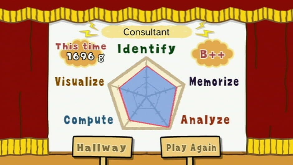 Скриншот 4 из Big Brain Academy: Wii Degree