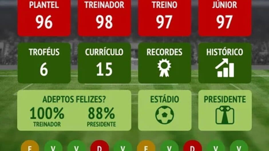 Скриншот 3 из Football Chairman Pro